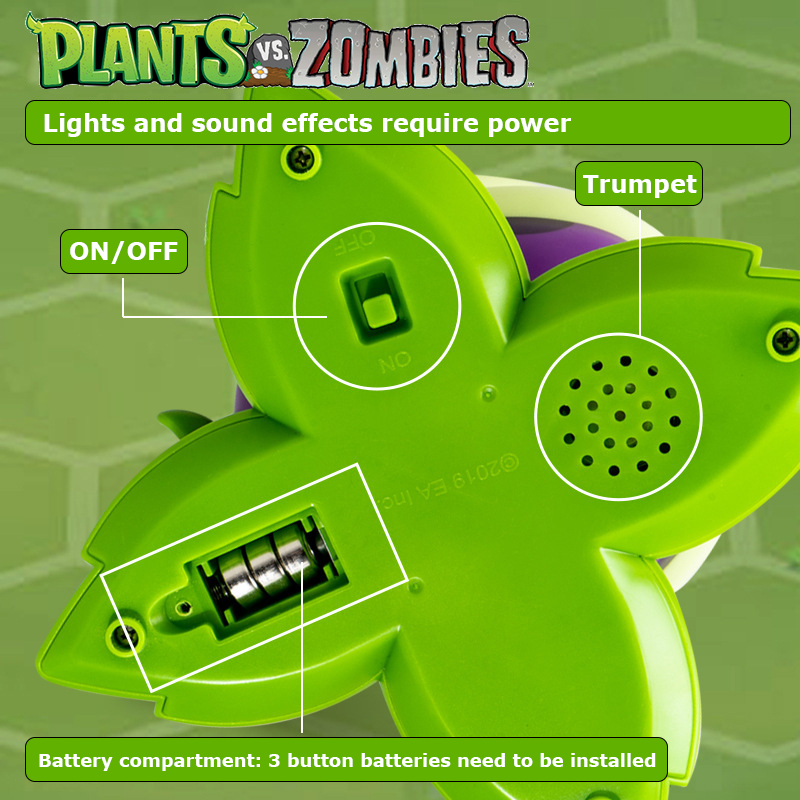 Brinquedos Licenciados Plants  - The Plant Parent avaliação e preço